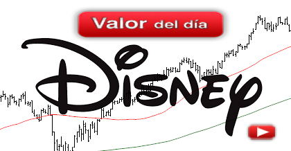 Trading en Disney