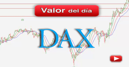 Trading en DAX