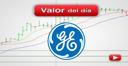 Trading en General Electric