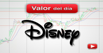 Trading en Disney