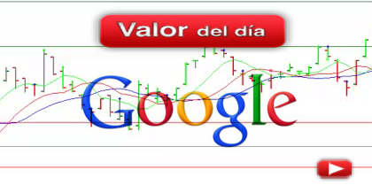Trading en Google