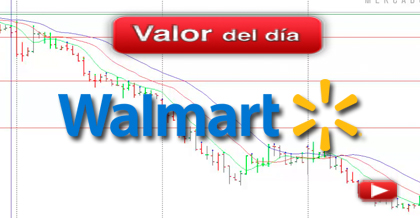 Trading en Wal Mart