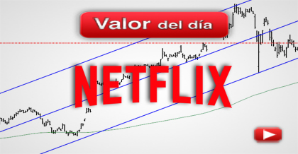 Trading en Netflix