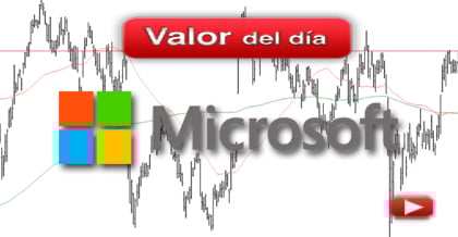 Trading en Microsoft