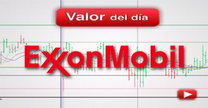 Trading en Exxon Mobil