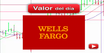Trading en Wells Fargo