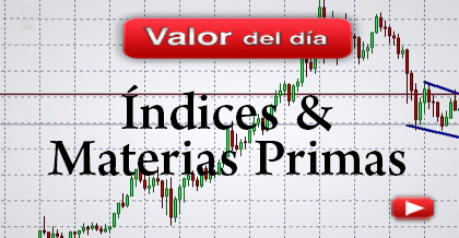 Trading en índices, divisas y materias primas