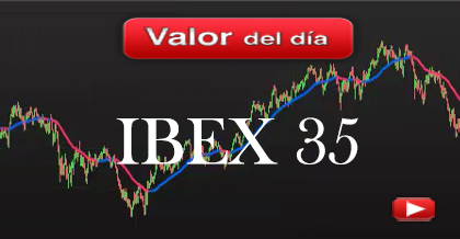 Trading en el Ibex 35
