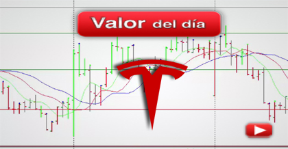 Trading en Tesla