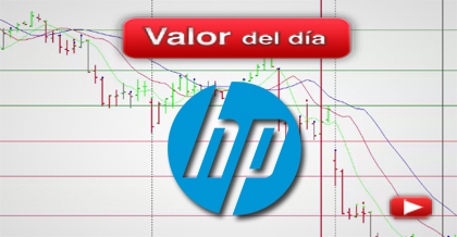 Trading en HP