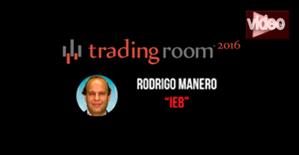 Cinco ideas que te permitirán ganar dinero con opciones...aunque el mercado no te dé la razón