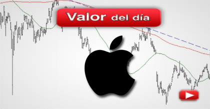 Trading en Apple