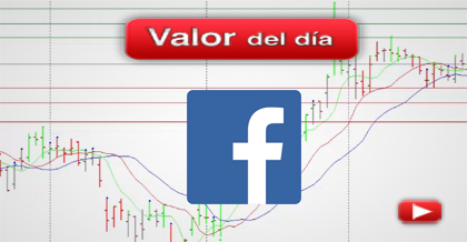 Trading en Facebook