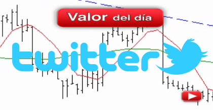 Trading en Twitter