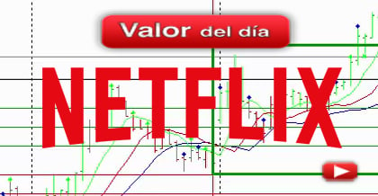 Trading en Netflix