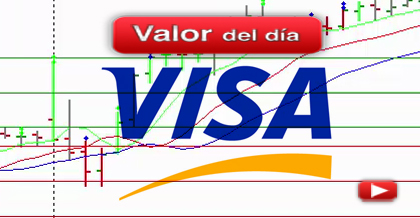 Trading en Visa