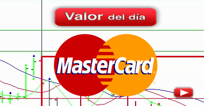 Trading en Mastercard