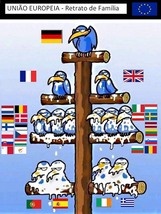 Los PMI de manufacturas del día en Europa