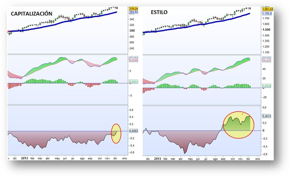 capitalizaci&oacute;n