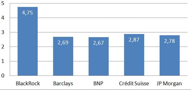 SANTANDER PARTICIPADAS