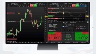 Análisis técnico o el fundamental para ganar en bolsa. ¿Hay un claro ganador?