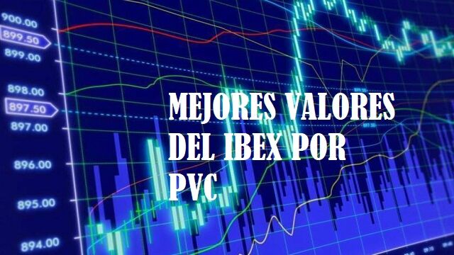 Estos son los mejores valores del Ibex 35 en estos momentos por Precio Valor Contable