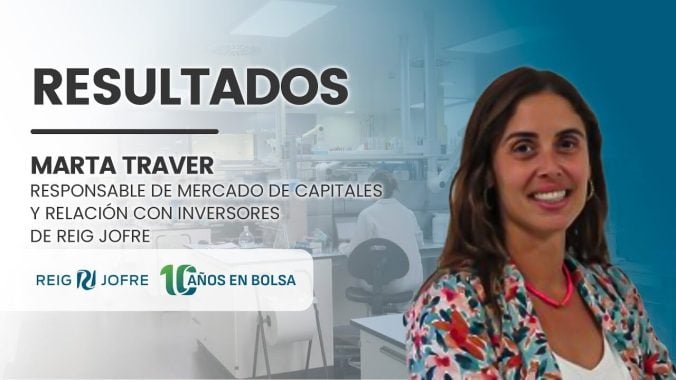 Reig Jofre afronta la segunda mitad del año con lanzamientos clave y más presencia global