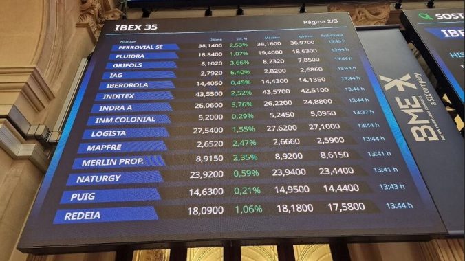 El Ibex 35 cierra por debajo de los 19.600 puntos con el petróleo y la deuda todavía tensionados