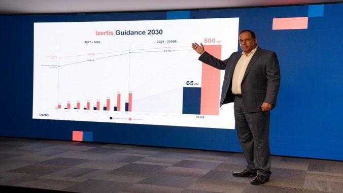 Inveready convierte obligaciones en acciones y fija el capital social de Izertis en 2,89 millones de euros