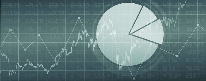 S&P500: Evolución semanal de los sectores