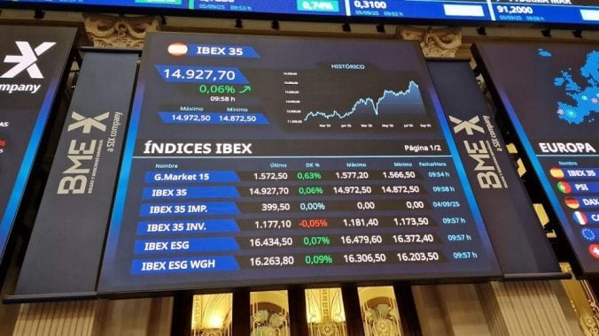 El Ibex 35 se aleja de los 18.300 ante el aumento de la escalada bélica entre Irán e Israel
