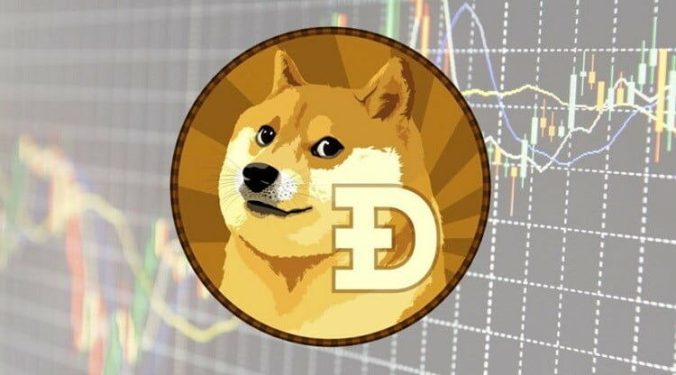 ¿Por qué invertir en Dogecoin? La criptomoneda 'meme' que apadrina Elon Musk (Tesla)