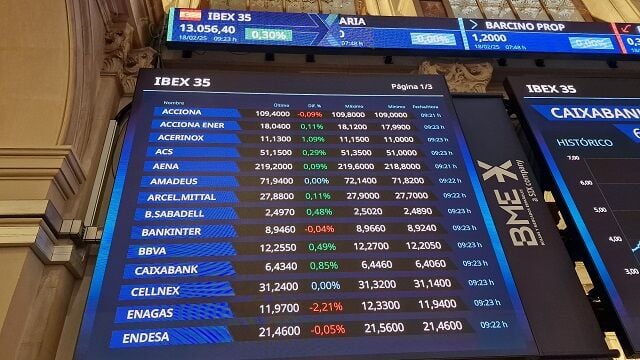El Ibex 35 cierra sobre los 17.000 puntos por primera vez en su historia. 10º máximo histórico del año
