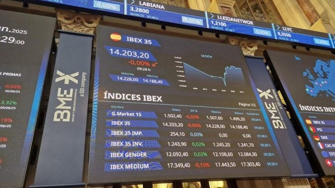 El Ibex 35 se desmarca de las caídas de Europa pero no puede con la barrera de los 13.900