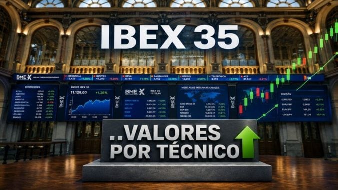 Cuatro Valores del Ibex 35 con un técnico impecable