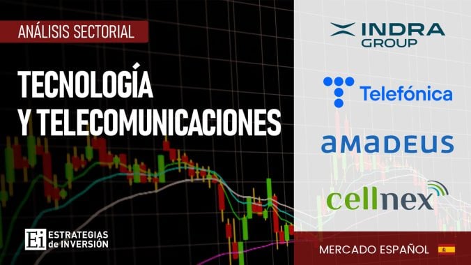 Amadeus e Indra: las dos caras del sector tecnológico ante el nuevo ciclo de inflación y rearme