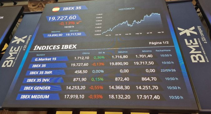 El Ibex 35 vuelve a los 19.600 puntos ante los recortes de Solaria y CaixaBank. Los bonos, desatados