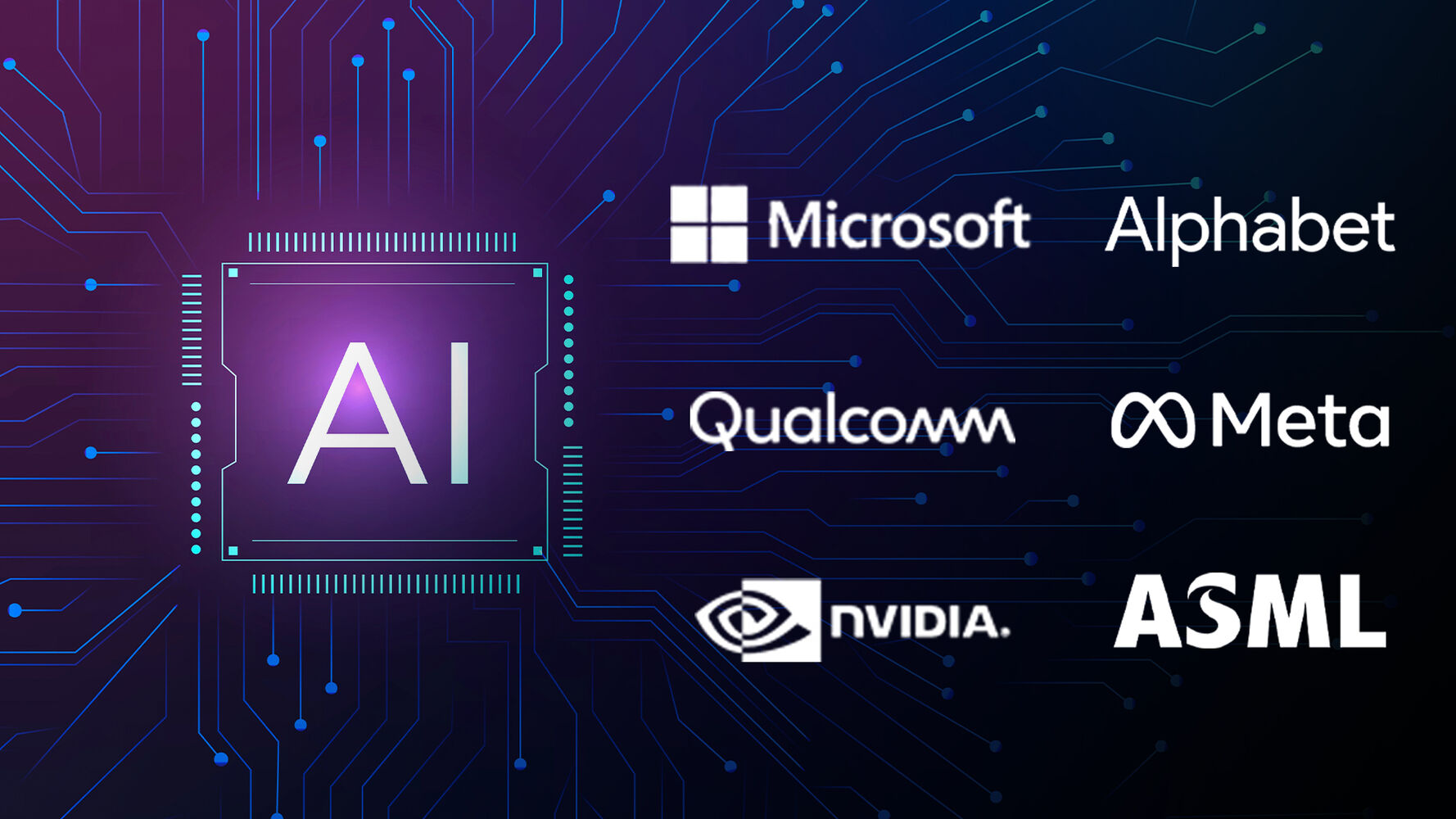 Especial Inteligencia Artificial: 6 compañías que apuestan por la IA