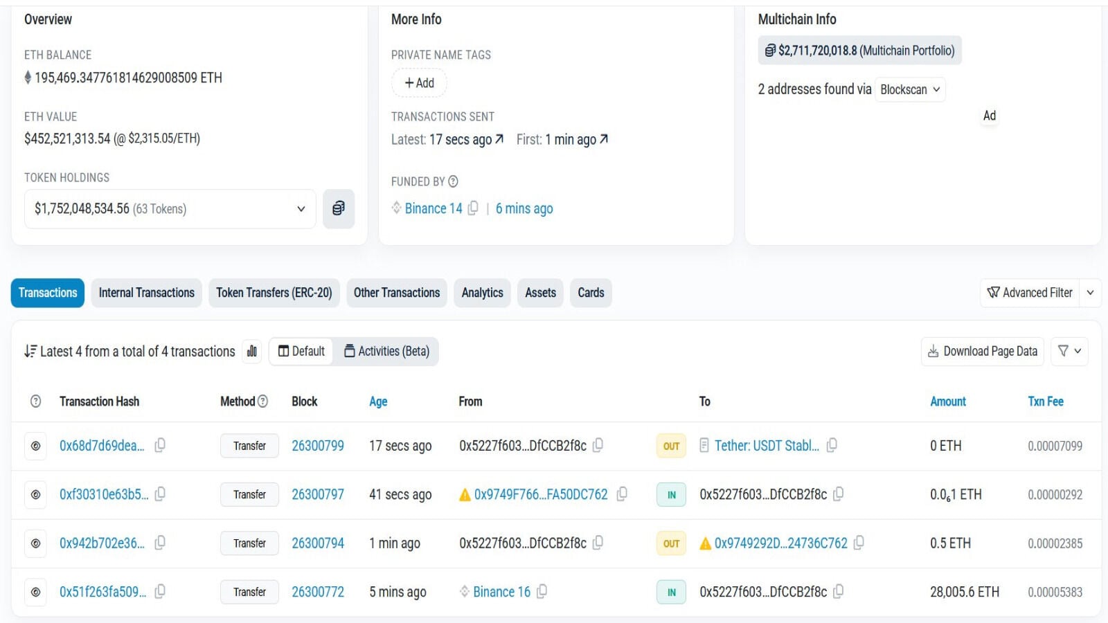 Binance hackeo spreek Binance hackeo spreek