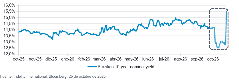 Fidelitybrasil1