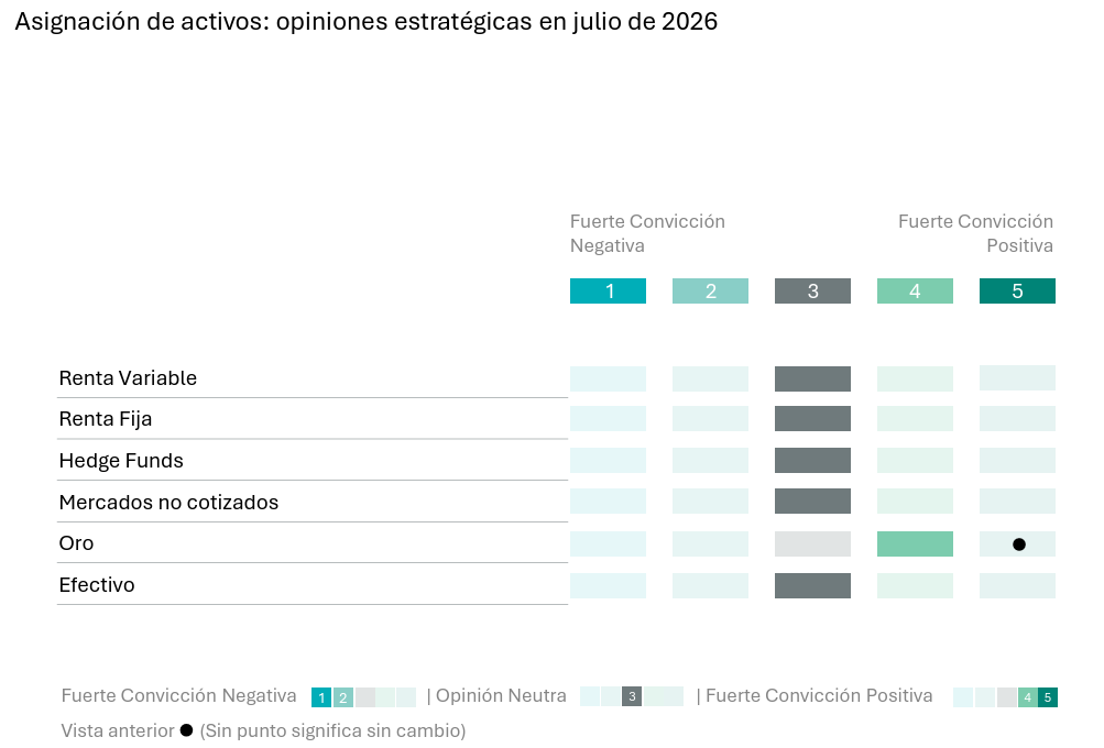 graficoubp graficoubp