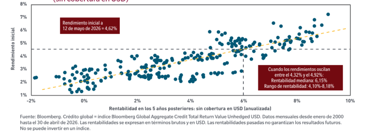 mfs3 mfs3