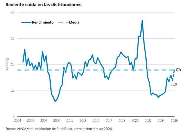 wellingtongrafico