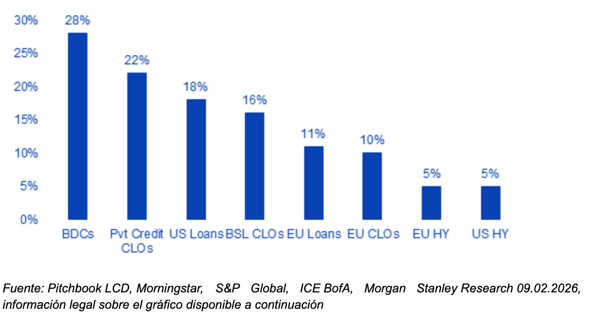 grafico1swisscanto