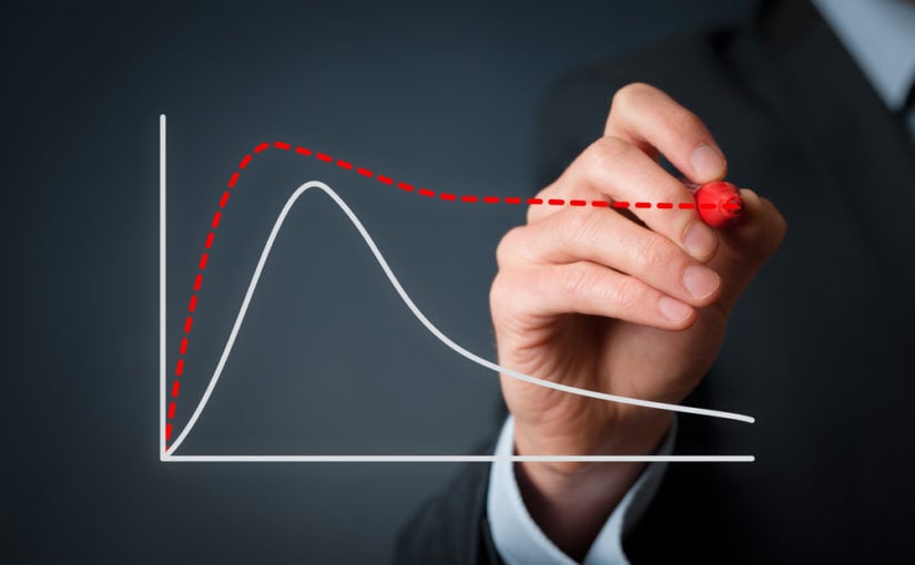 ciclo_economico ciclo_economico