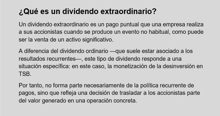 cuadro dividendo
