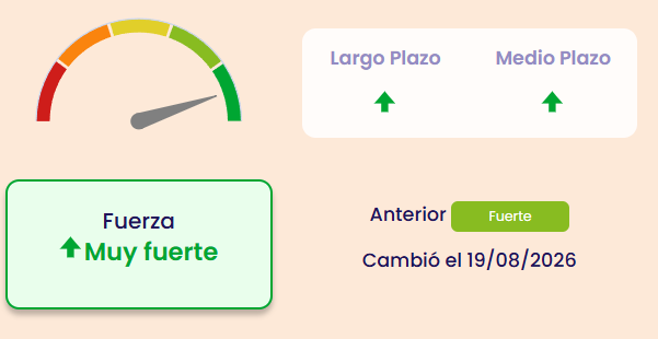 INSUR