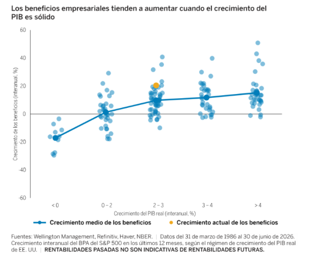 graficowellington