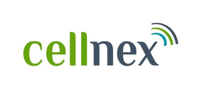 Cellnex: Análisis técnico según Ichimoku. 