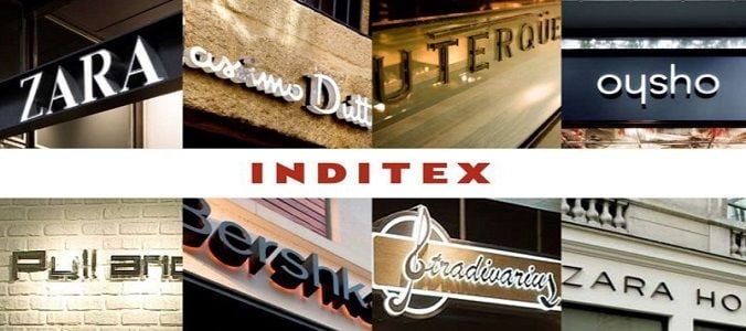 Inditex. Aplicación de Ichimoku a la principal empresa del Ibex35